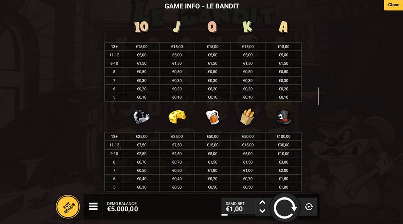 Le Outlaw Port: Teljes útmutató a Hacksaw videojátékok rablás témájú remekművéhez